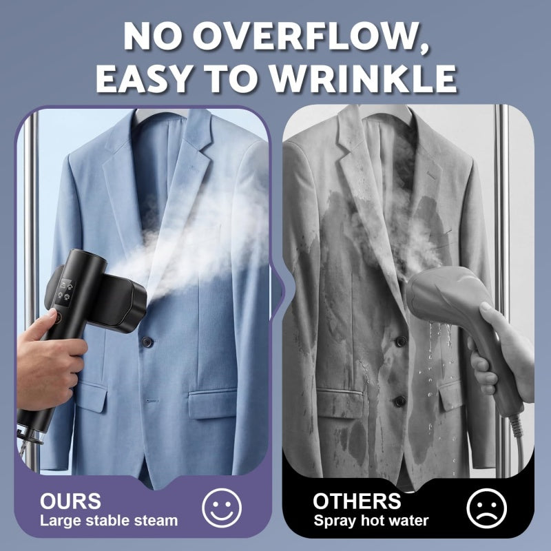 Pressiva One — Handheld Garment Steamer